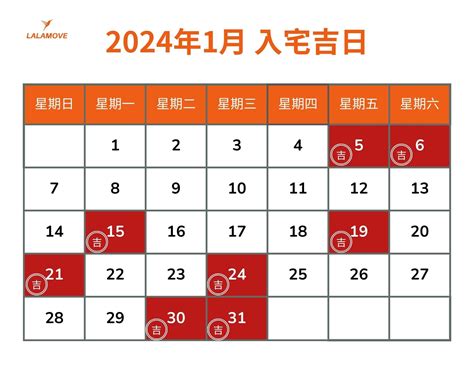 4月入厝好日子|【2024搬家入宅吉日、入厝日子】農民曆入宅吉日吉。